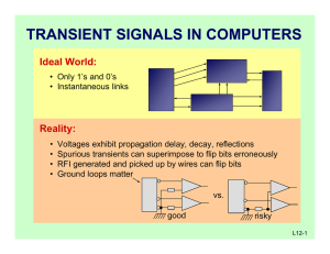 TRANSIENT SIGNALS IN COMPUTERS Ideal World: Reality: