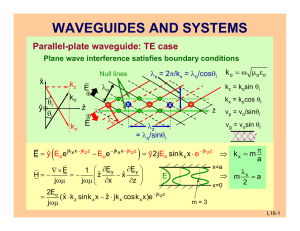 WAVEGUIDES AND SYSTEMS ( ) π