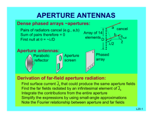 APERTURE ANTENNAS Dense phased arrays ~apertures: