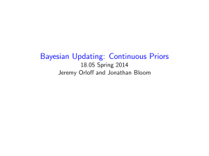 Updating:  Continuous Priors Bayesian Spring 2014 18.05