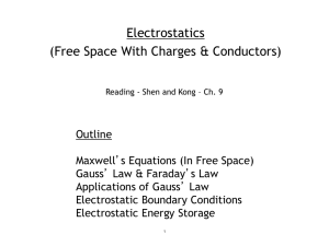 Electrostatics (Free Space With Charges &amp; Conductors)