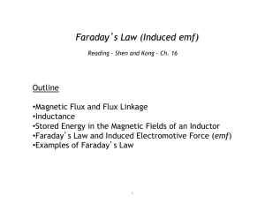 Faraday s Law (Induced emf)