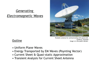 Generating Electromagnetic Waves Outline