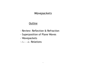 Wavepackets Outline -  Review: Reflection &amp; Refraction