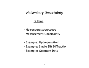 Heisenberg Uncertainty