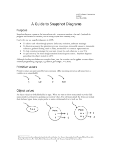 A Guide to Snapshot Diagrams Purpose