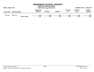 KENNEWICK SCHOOL DISTRICT ASB Club Activity Report