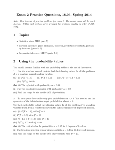 Exam  2  Practice  Questions,  18.05, ...