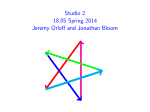 2 Studio Spring 2014 18.05
