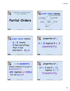 Partial Orders asymmetry B A