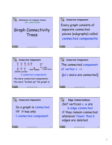 Graph Connectivity Trees connected components Every graph consists of