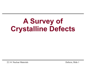 A Survey of Crystalline Defects 22.14: Nuclear Materials Defects, Slide 1