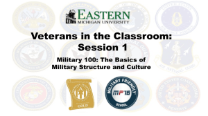 Veterans in the Classroom: Session 1 Military 100: The Basics of