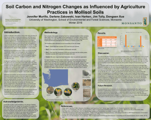 Soil Carbon and Nitrogen Changes as Influenced by Agriculture Introduction.