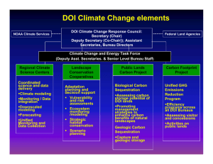 DOI Climate Change elements
