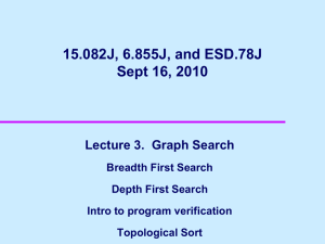 15.082J, 6.855J, and ESD.78J Sept 16, 2010 Lecture 3.  Graph Search