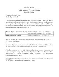 Na¨ıve Bayes MIT 15.097 Course Notes
