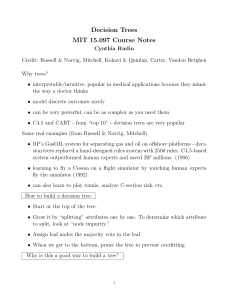 Decision Trees MIT 15.097 Course Notes