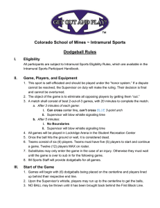 Colorado School of Mines ~ Intramural Sports Dodgeball Rules I.