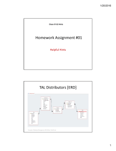 Homework Assignment #01 TAL Distributors [ERD] Helpful Hints 1/20/2016