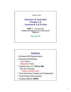 Outline Adamson &amp; Venerable Chapter 2 &amp; Homework 5 &amp; 6 Hints