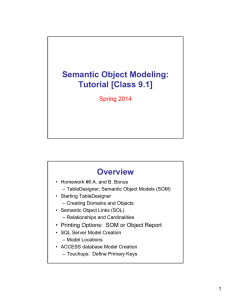 Semantic Object Modeling: Tutorial [Class 9.1] Overview Spring 2014
