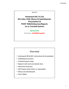 Homework #9.1‐9.3 &amp;  #9.4 (aka, #10): Menus &amp; Switchboards;  Presentation &amp;  PIVOT TABLES/Queries/Reports