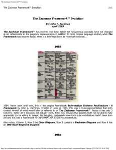 The Zachman Framework™ Evolution