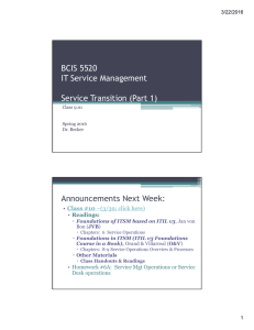 BCIS 5520 IT Service Management Service Transition (Part 1) Announcements Next Week: