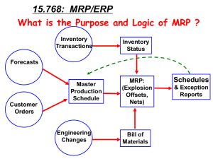 15.768:  MRP/ERP Schedules