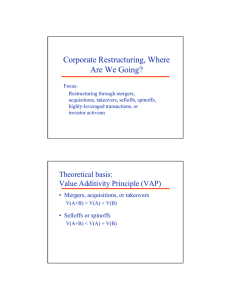 Corporate Restructuring, Where Are We Going?