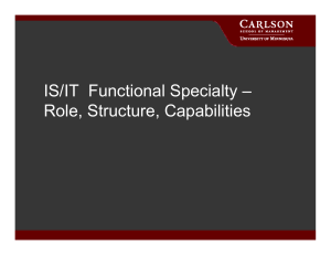 IS/IT  Functional Specialty – Role Structure Capabilities Role, Structure, Capabilities 9/15/2011
