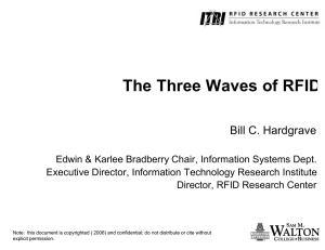 The Three Waves of RFID Bill C. Hardgrave