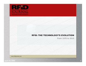 RFID: THE TECHNOLOGY’S EVOLUTION From 1970 to 2010 April 29, 2005 1