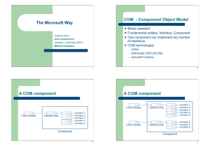 The Microsoft Way COM  - Component Object Model