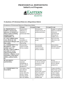 PROFESSIONAL DISPOSITIONS Initial-Level Programs  Evaluations of Professional Behaviors (Dispositions) Rubric