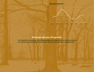 Undergraduate Programs Historical Enrollments