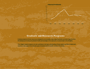 Graduate and Research Programs Historical Enrollments
