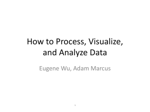 How to Process, Visualize, and Analyze Data Eugene Wu, Adam Marcus 1