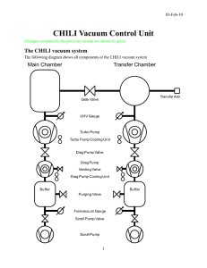 CHILI Vacuum Control Unit The CHILI vacuum system Main Chamber Transfer Chamber