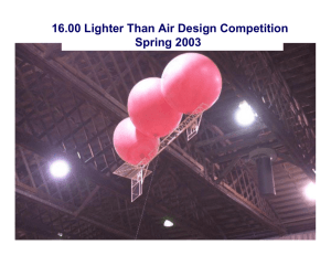 16.00 Lighter Than Air Design Competition Spring 2003