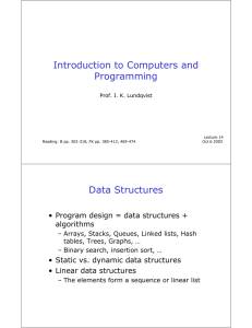 Introduction to Computers and Programming Data Structures