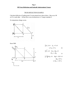 Page 1 M9 Truss Deflections and Statically Indeterminate Trusses TRUSS DEFLECTION EXAMPLE