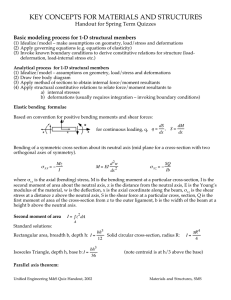 KEY CONCEPTS FOR MATERIALS AND STRUCTURES Handout for Spring Term Quizzes