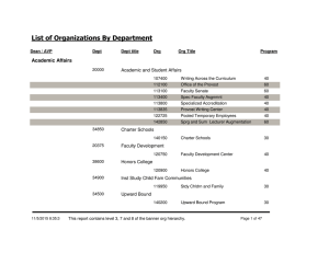 List of Organizations By Department Academic Affairs Academic and Student Affairs