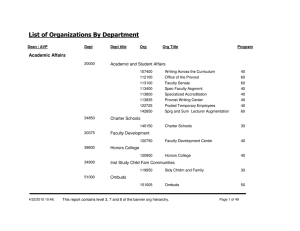 List of Organizations By Department Academic Affairs Academic and Student Affairs