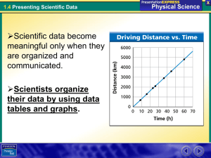 Scientific data become meaningful only when they are organized and communicated.