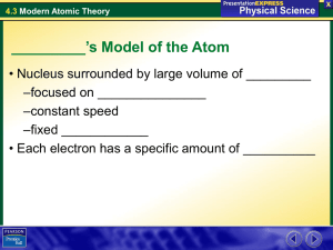 _________’s Model of the Atom