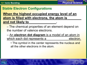When the highest occupied energy level of an Stable Electron Configurations