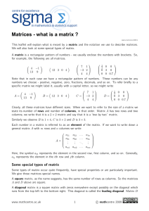 Matrices - what is a matrix ?